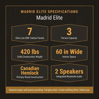 Madrid Elite 3 Person Low EMF Infrared Lighting Home Sauna — Results & Stats