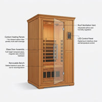 Madrid Elite 3 Person Low EMF Infrared Lighting Home Sauna — How It Works